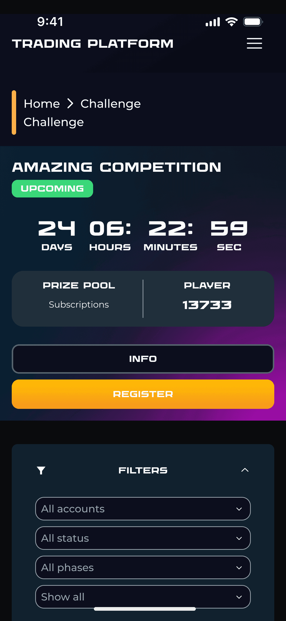 Trader platform stats and results mobile