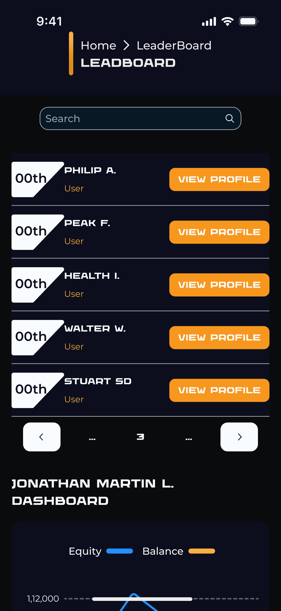 Trader platform after redesign — competition list