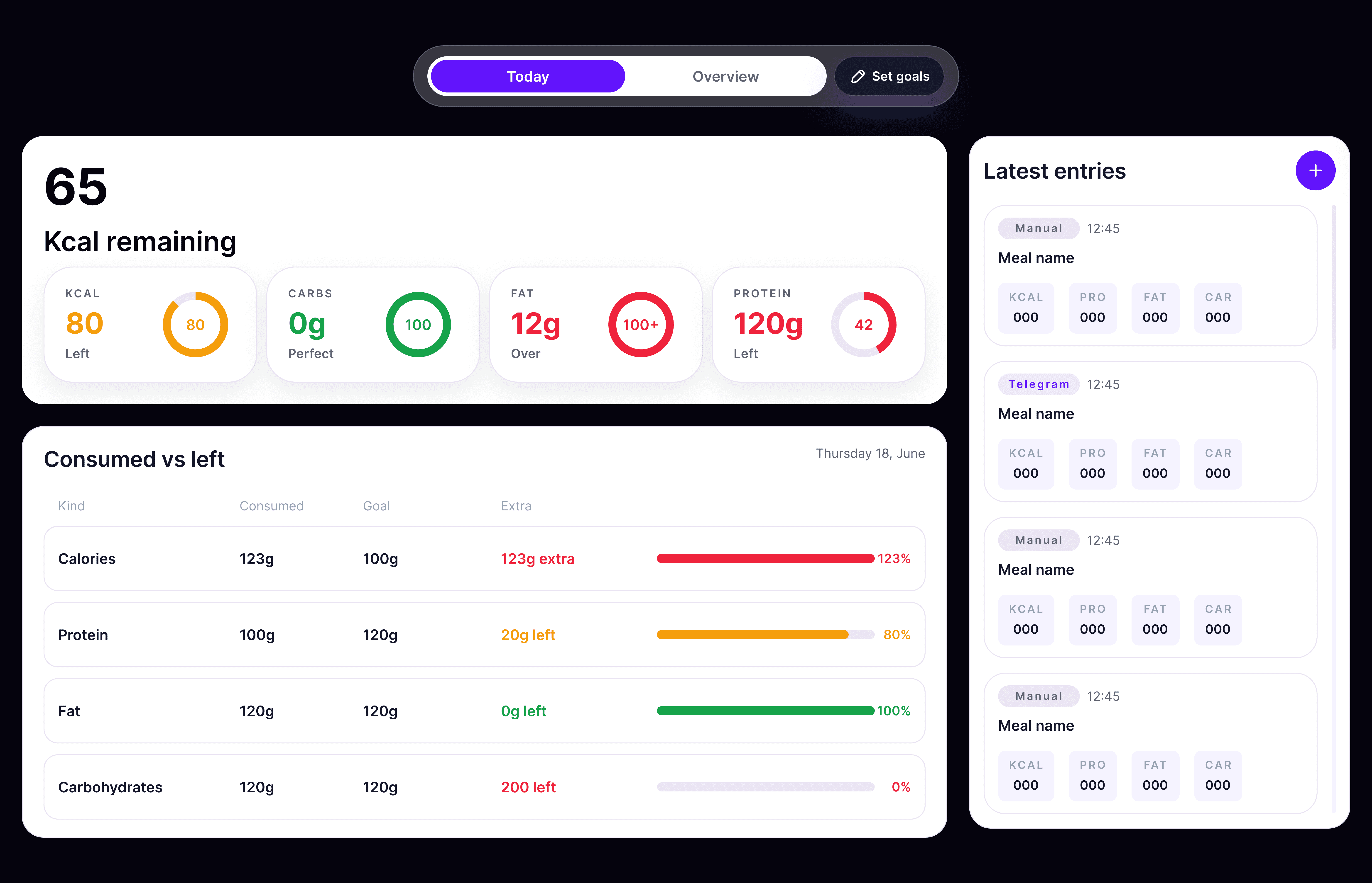 First Nutrition Tracker V1 dashboard mockup